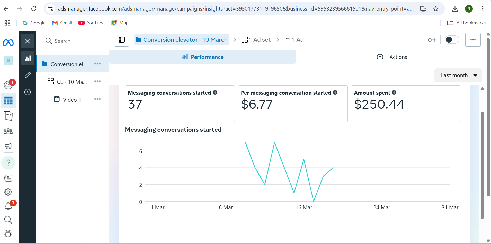 Desktop Screenshot for Campaign 2